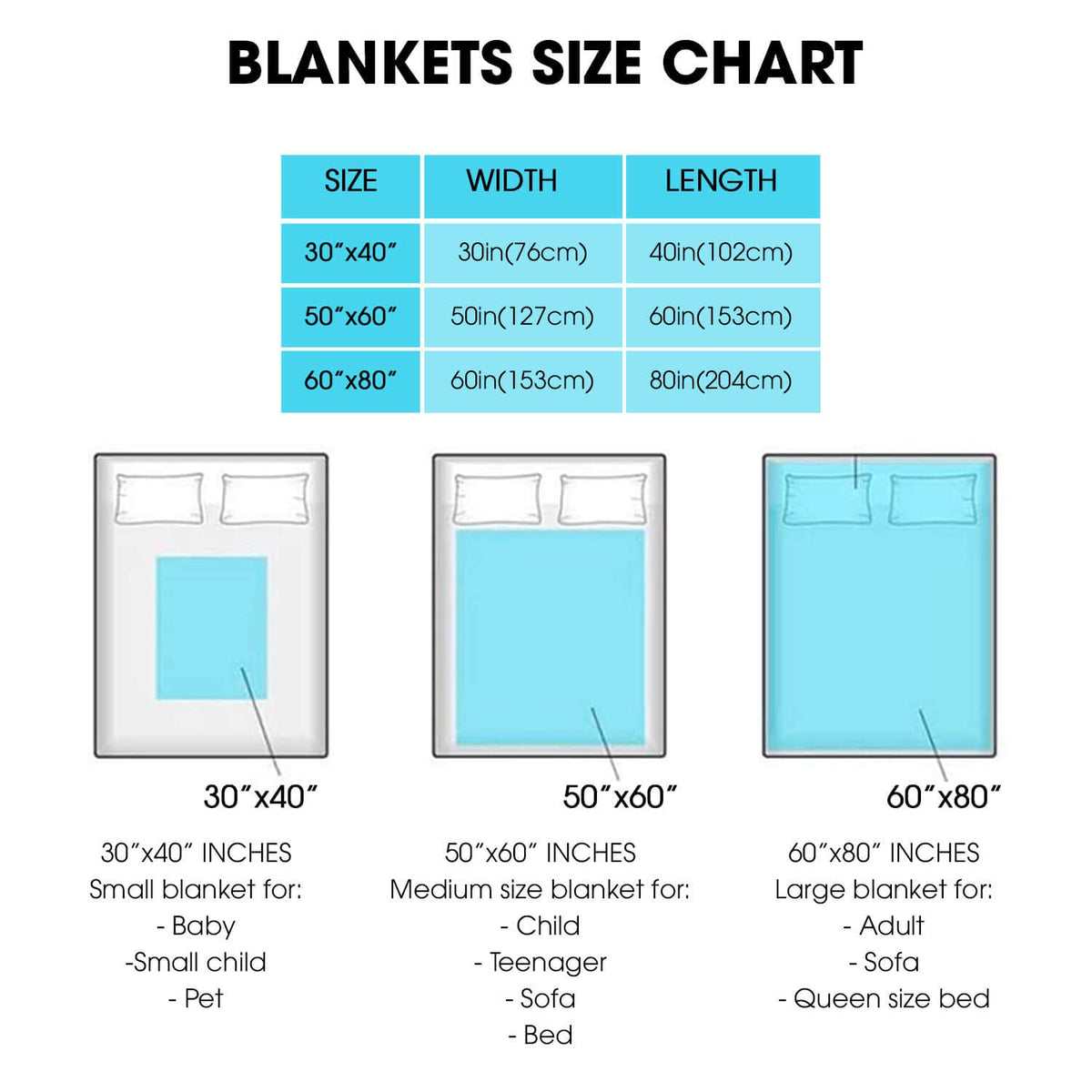 Fleece Blanket 50 x 60 in J669319
