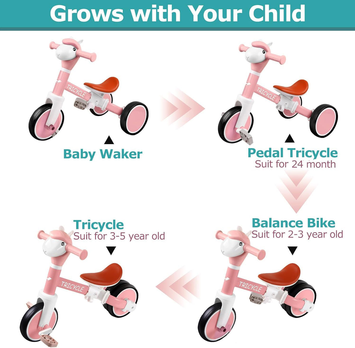 4-in-1 Kids Tricycle with Light & Music U4355