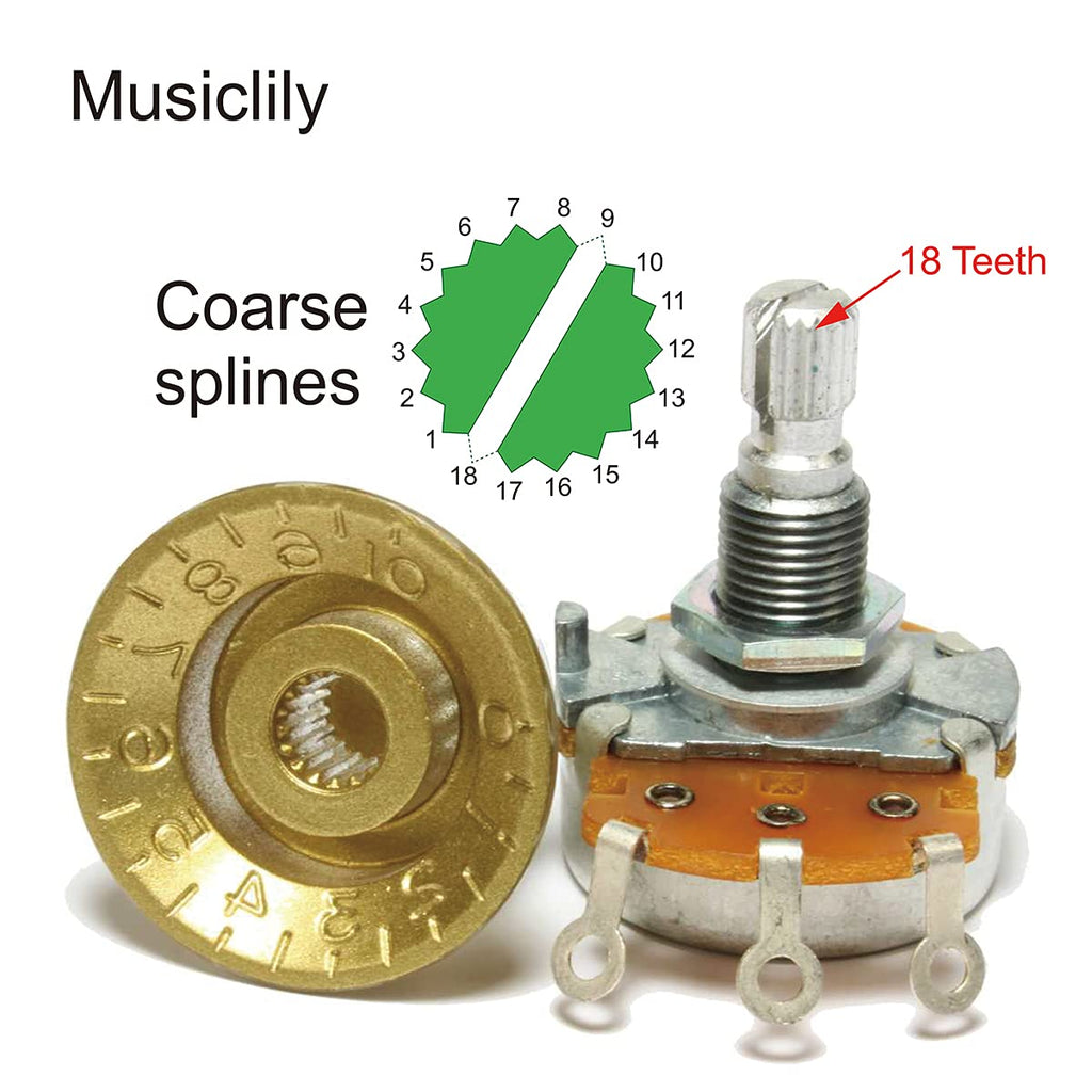Black Volume Knobs K988129