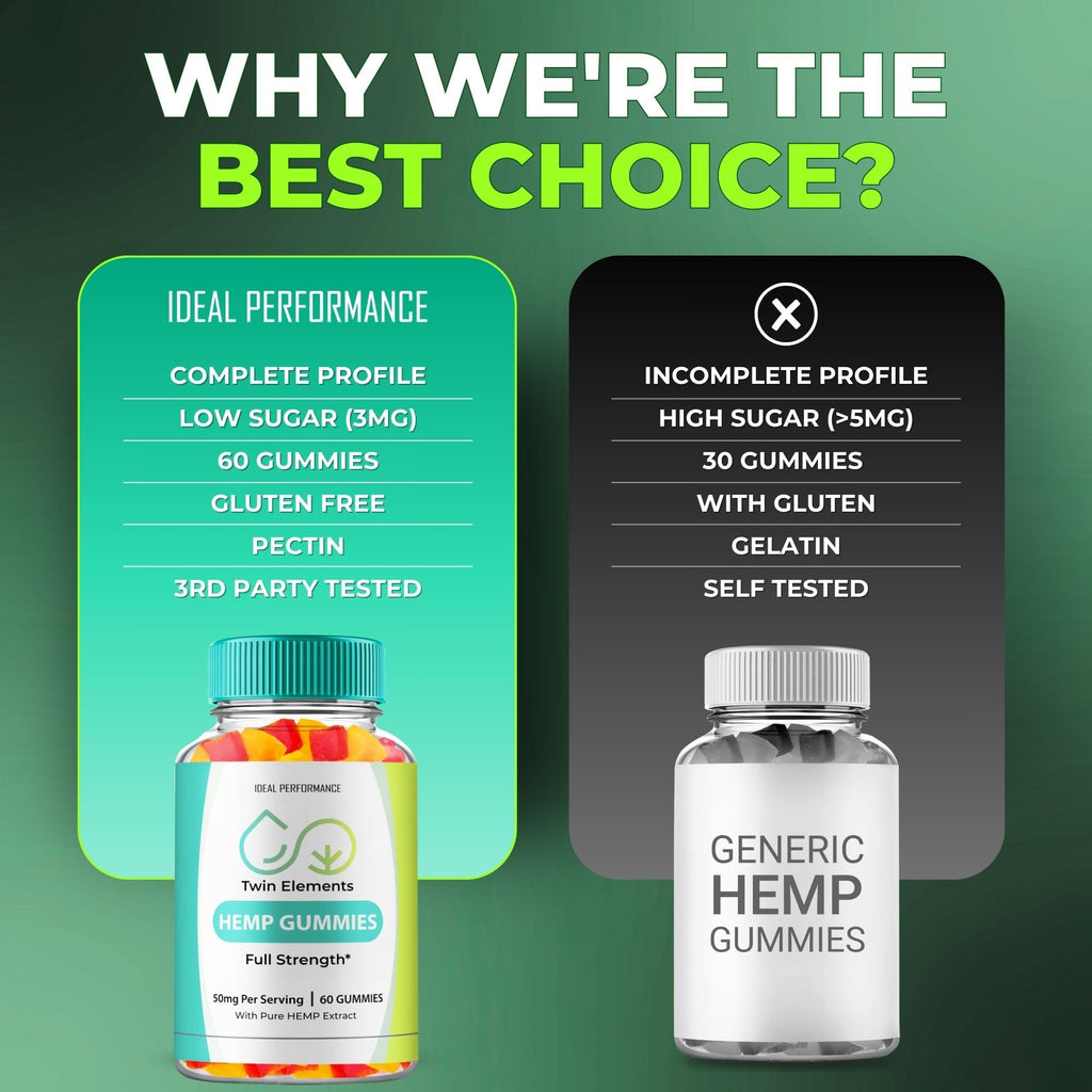 Hemp Gummies 3 Pack V330