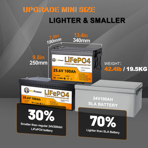 24V 100Ah Deep Cycle LiFePO4 Battery A308