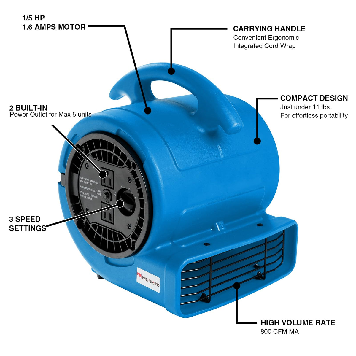 1/5hp 800cfm 3-Speed Air Mover Blower Fan with Dual Outlet U9090