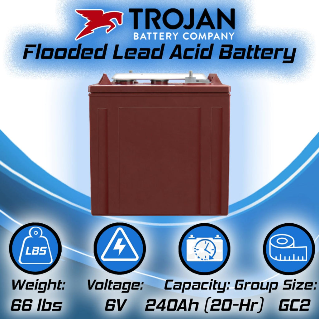 6V 240Ah Deep Cycle Battery 4 Pack Z2609