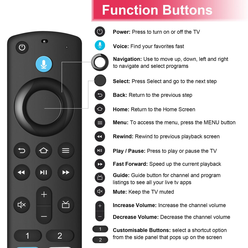 Replacement Fire Stick Remote with Power Volume Buttons Voice Search X111364