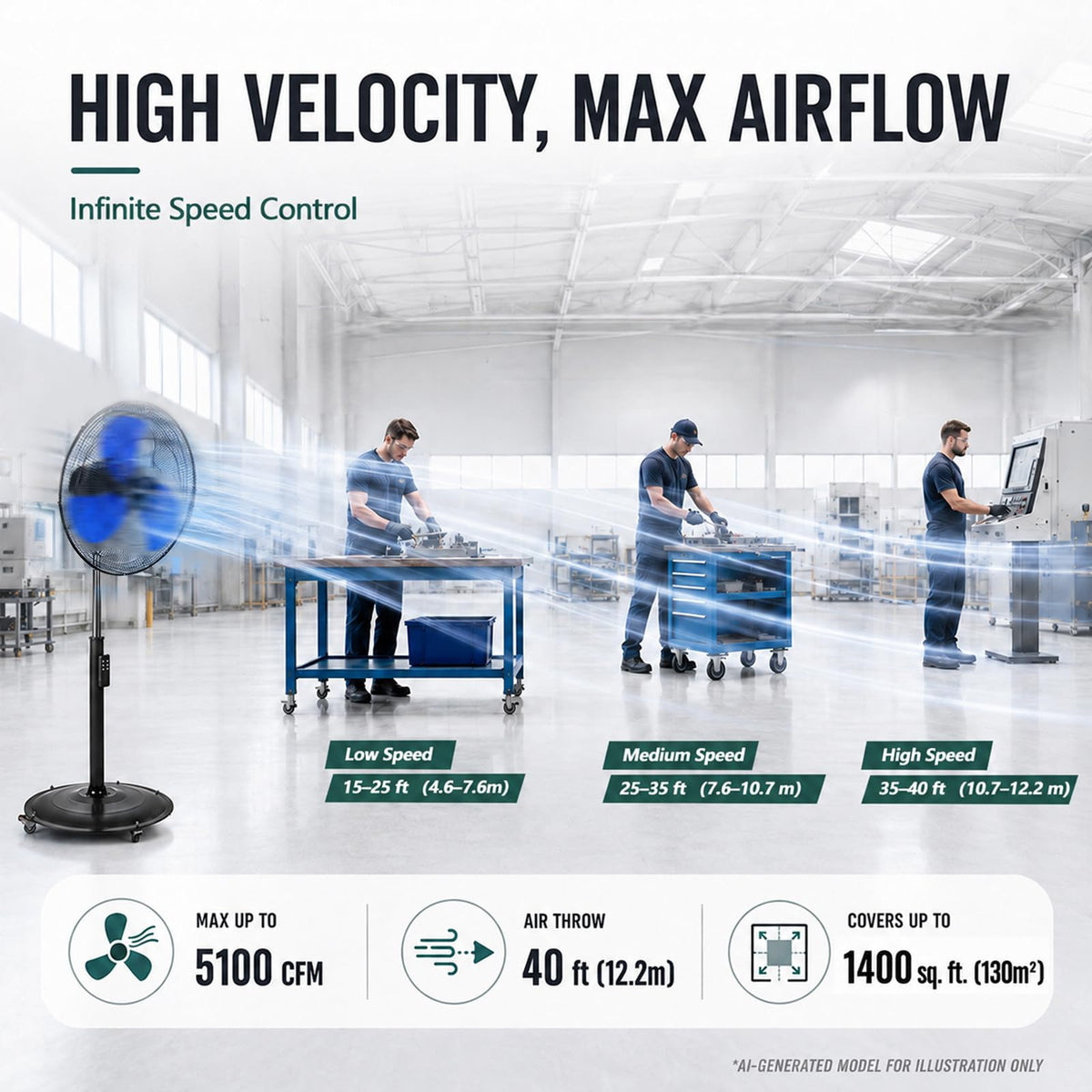 20 Inch Oscillating Pedestal Fan with Remote Control O721720