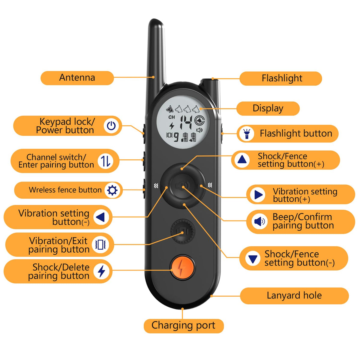 Wireless Dog Fence and Remote Training Collar, IPX7 Waterproof, 185 Days Rechargeable Battery Y976685
