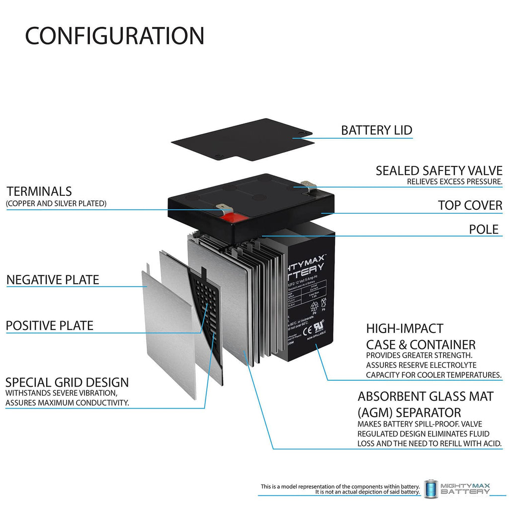 12 Volt 5 AH Rechargeable SLA AGM Battery P1753