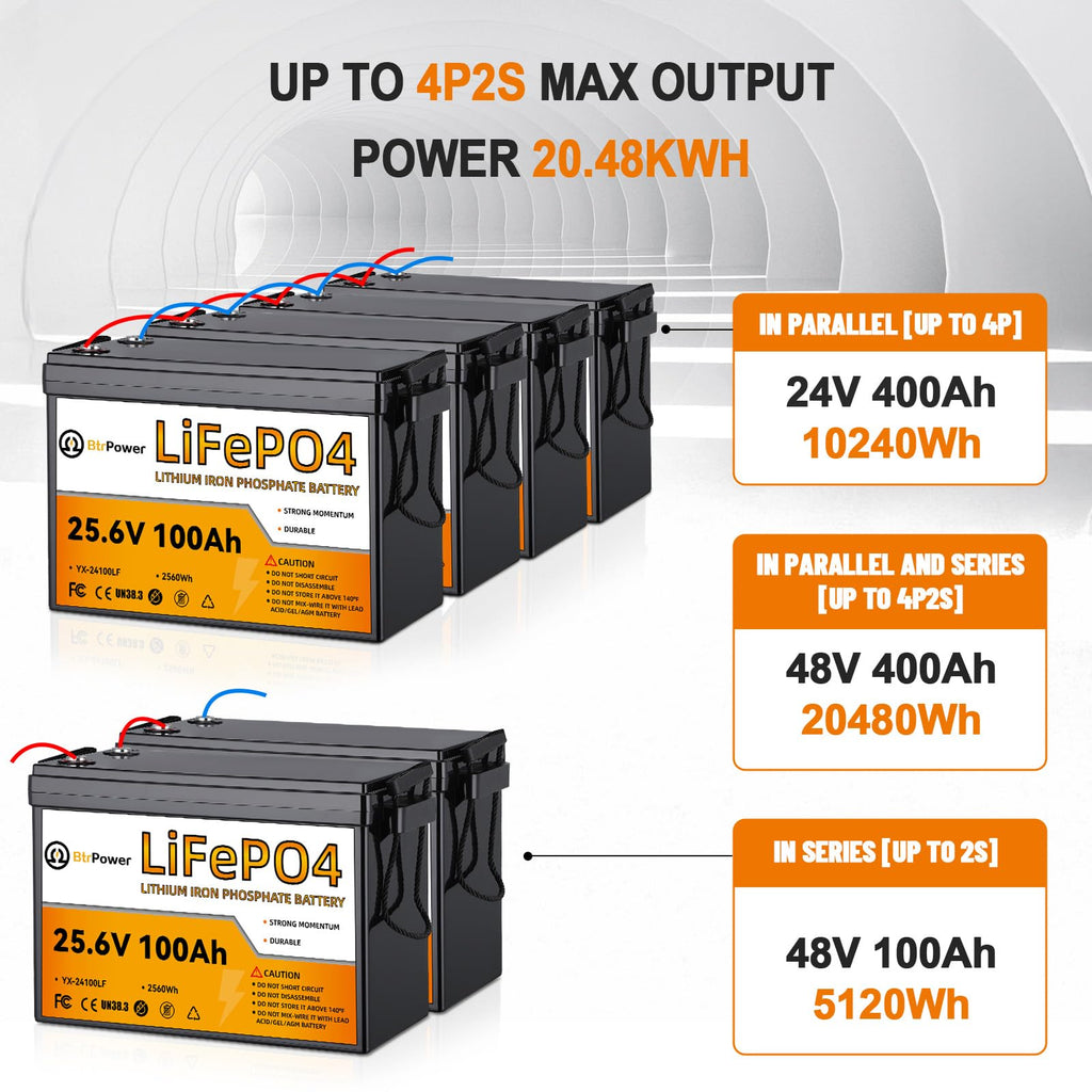 24V 100Ah Deep Cycle LiFePO4 Battery A308