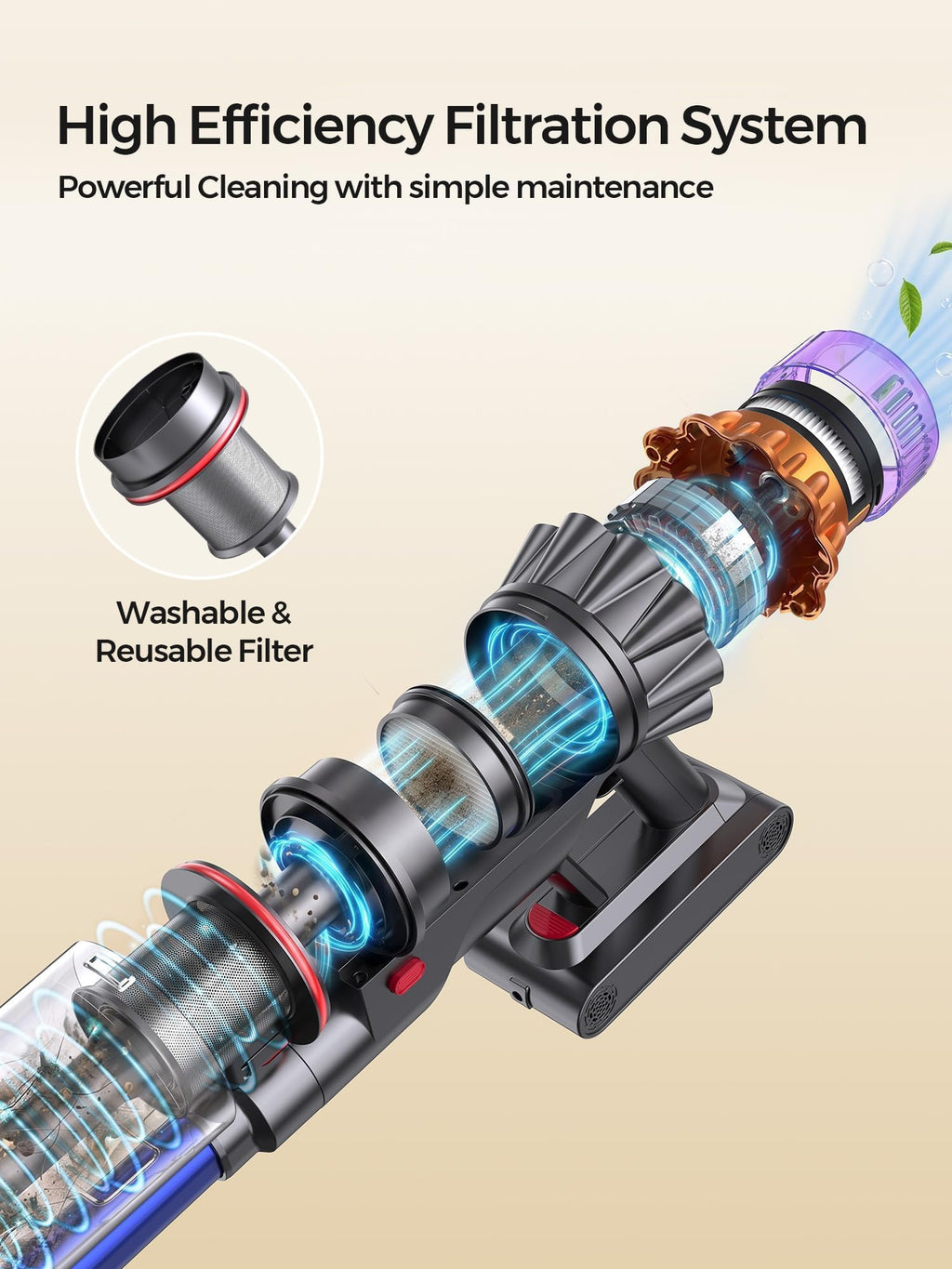 Cordless Stick Vacuum Cleaner G860