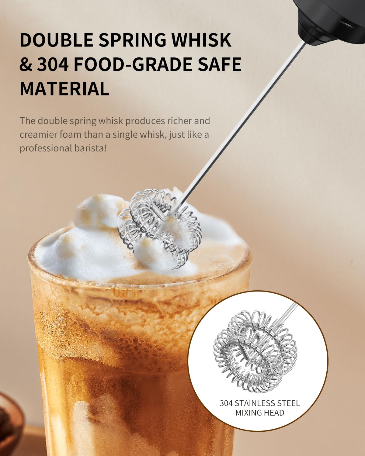 Rechargeable Handheld Milk Frother F849451