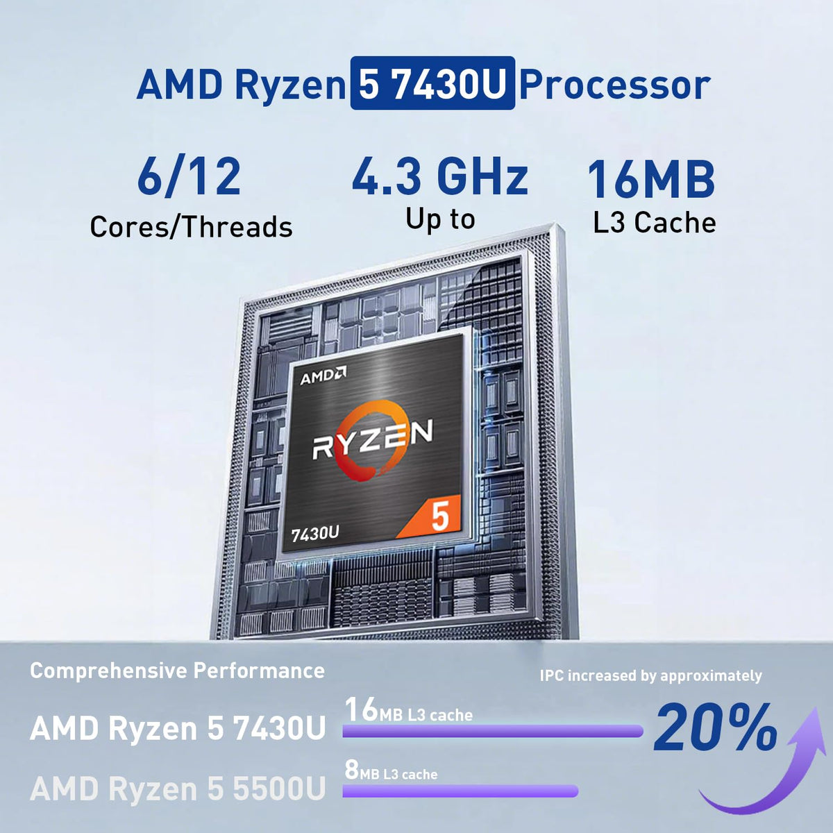 17.3" FHD IPS Anti-Glare Laptop, AMD Ryzen 5, 16GB RAM, 1TB Storage D1628