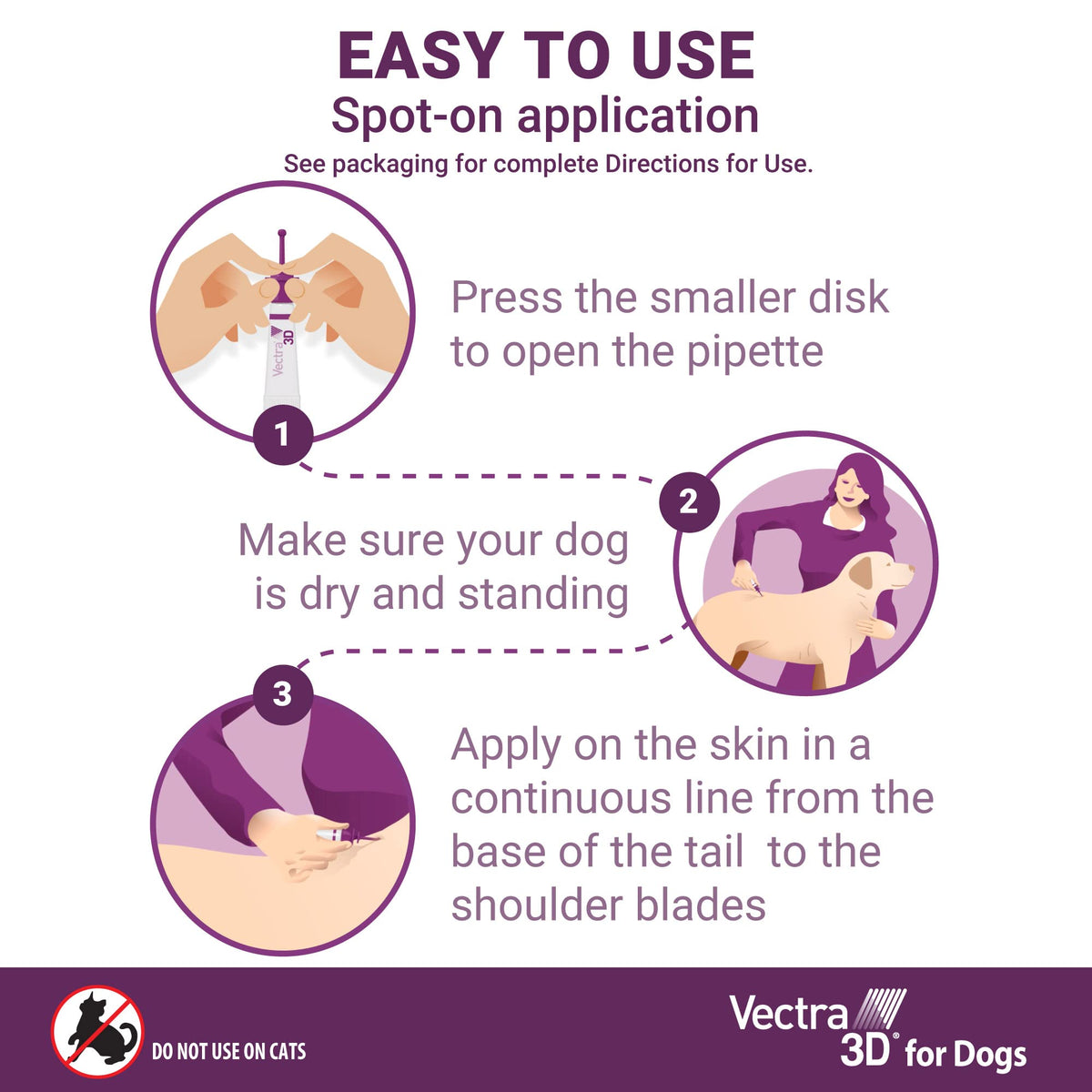 Flea and Tick Prevention for Extra Small Dogs 5-10 lbs R63483