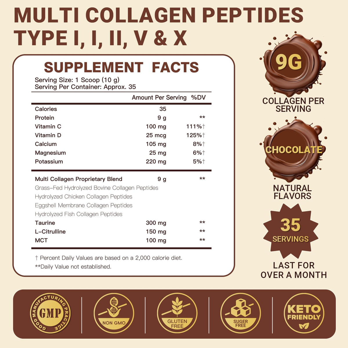 Multi Collagen Peptides Powder Chocolate 35 Servings R222817