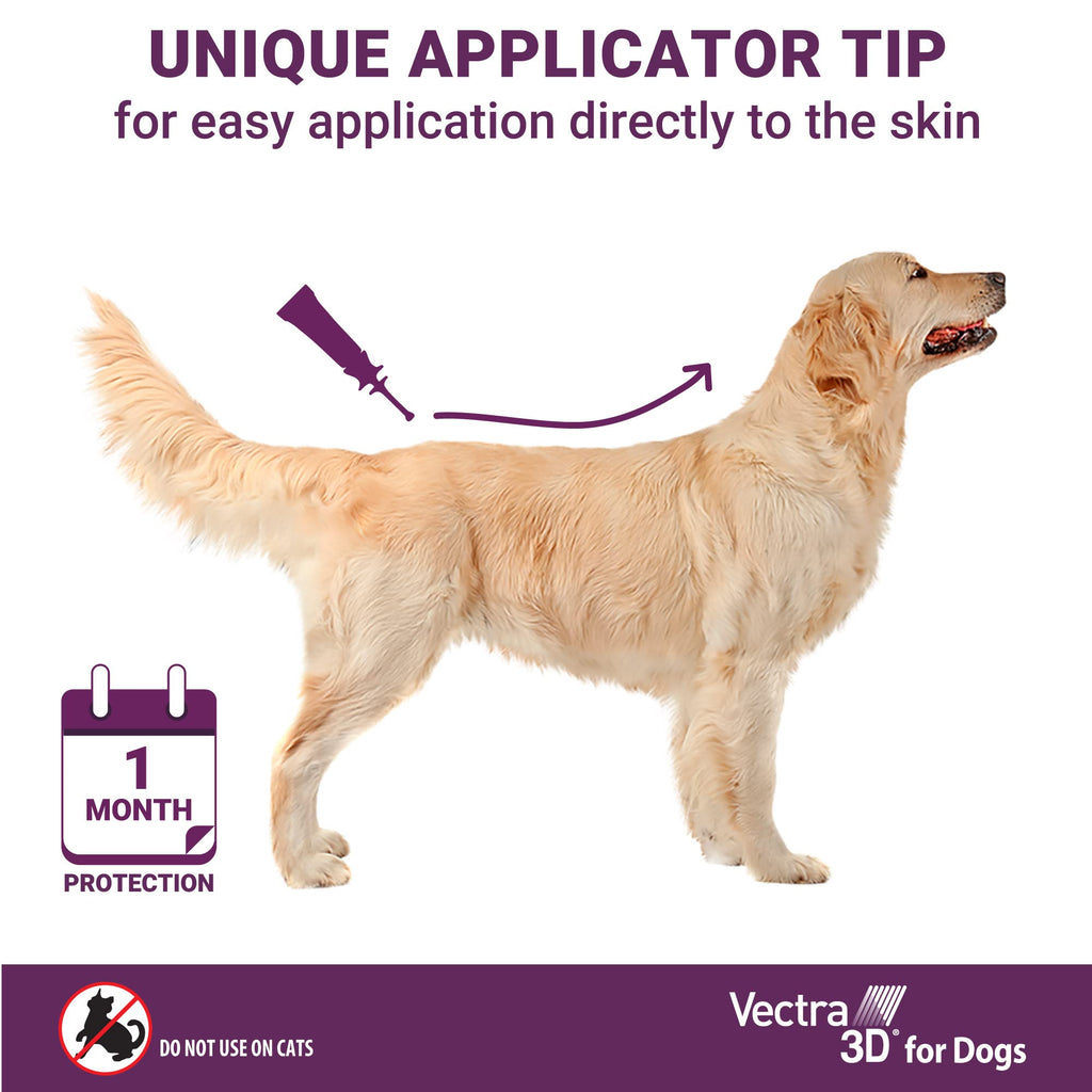 Flea and Tick Prevention for Extra Small Dogs 5-10 lbs R63483
