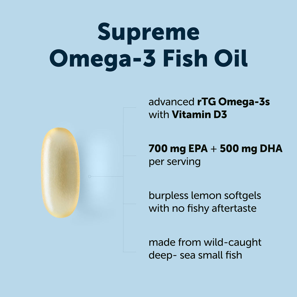 Omega-3 Fish Oil Softgels with Vitamin D3, Lemon Flavor, 60ct B1481