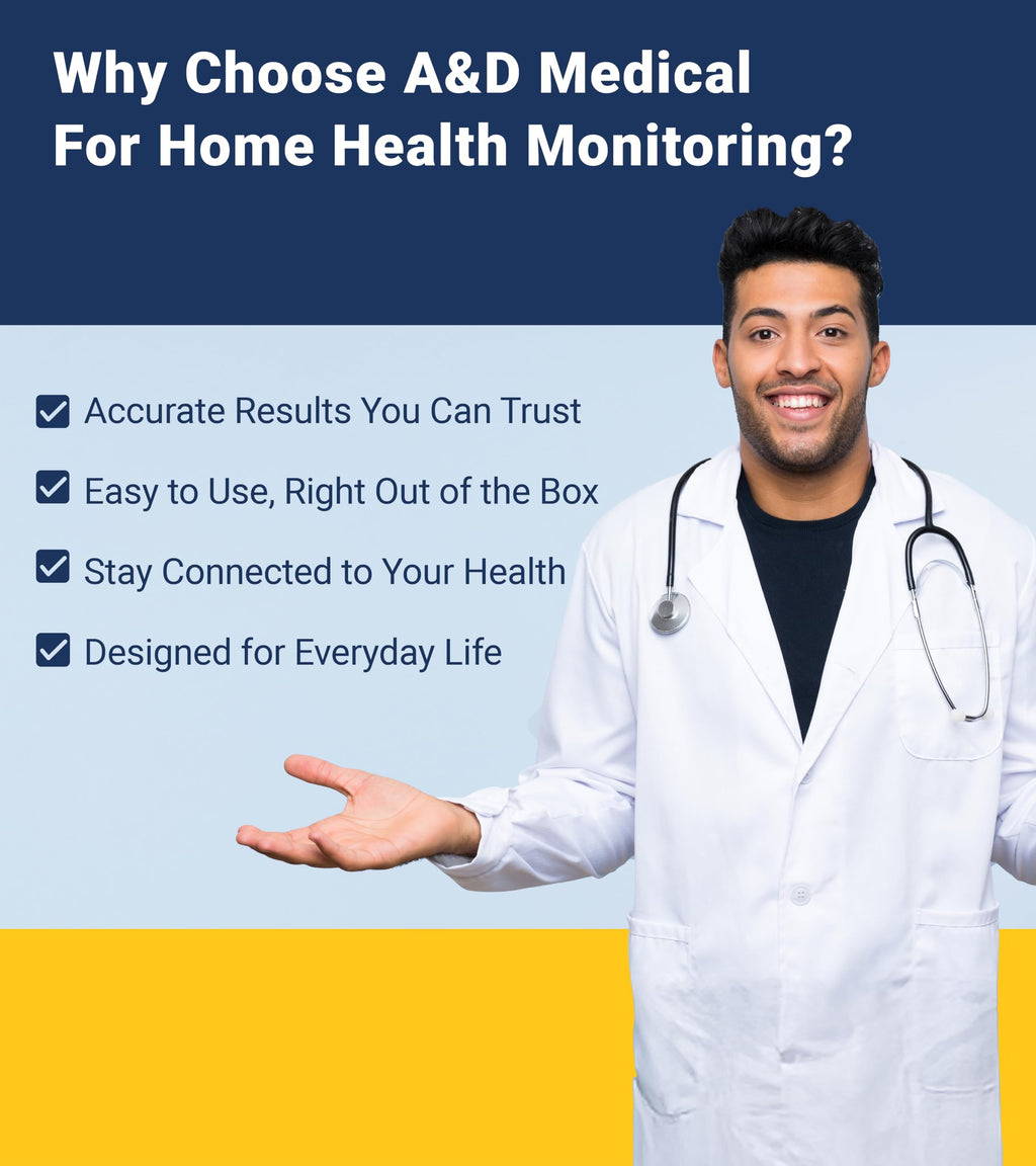 Blood Pressure Monitor E203861