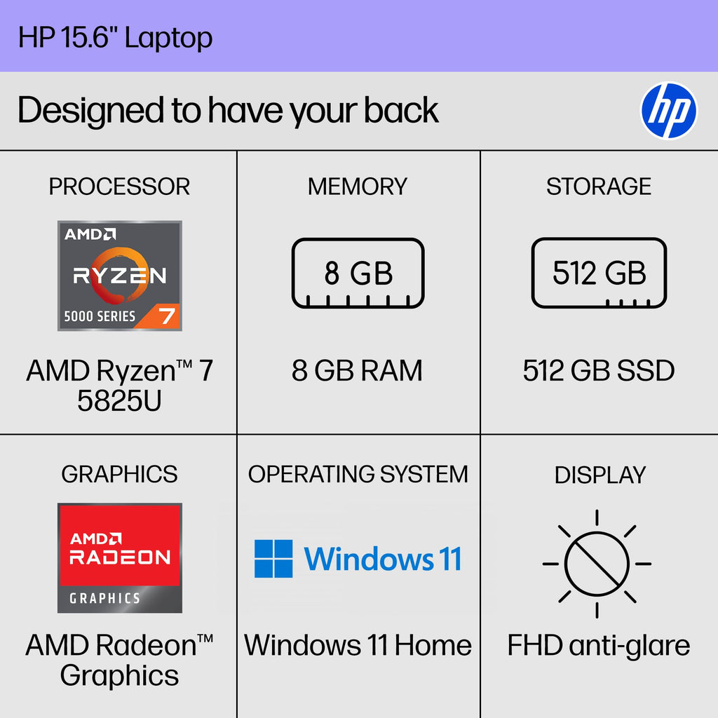 15.6 inch Laptop, AMD Ryzen 7, 8 GB RAM, 512 GB SSD, Natural Silver K88923