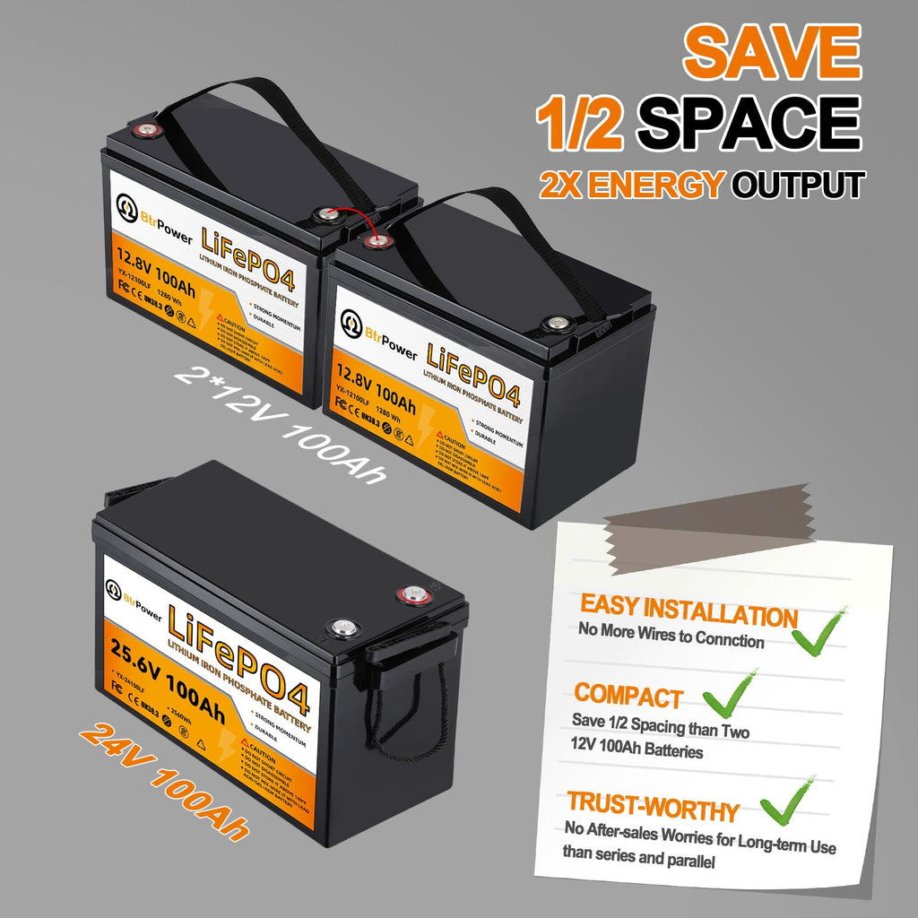 24V 100Ah Deep Cycle LiFePO4 Battery A308