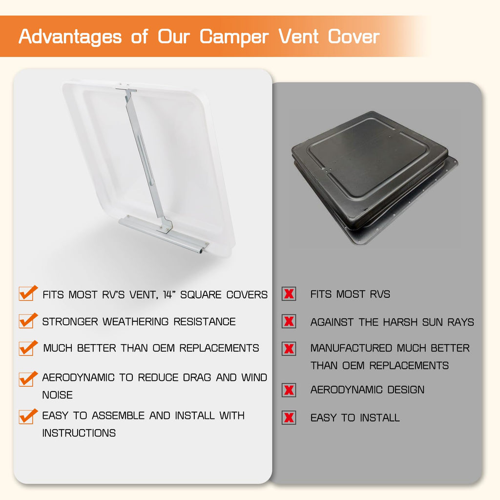 14" White Plastic Square RV Roof Vent Cover F374