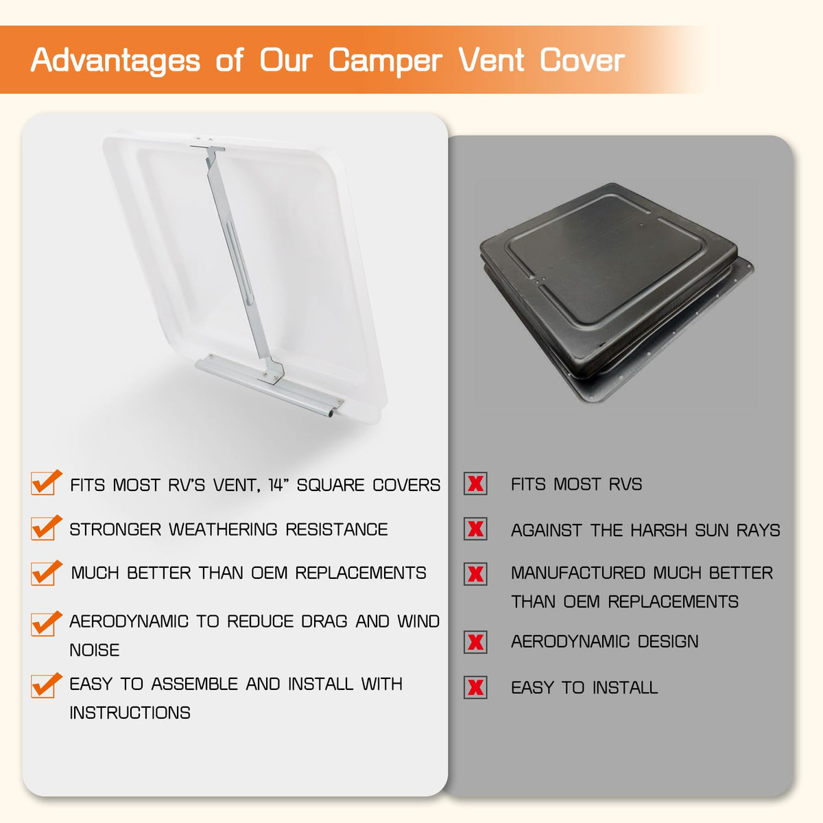 14" White Plastic Square RV Roof Vent Cover F374
