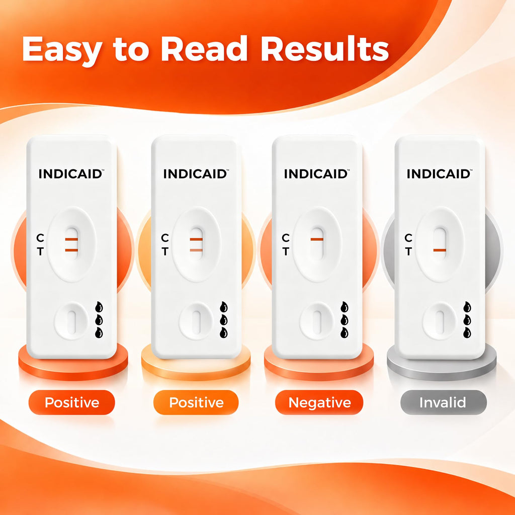 Fecal Occult Blood Screening 1 Pack D718