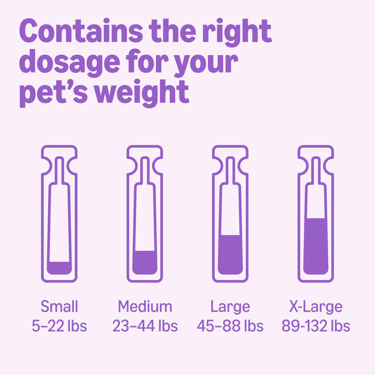 Flea and Tick Topical Treatment for Large Dogs 3 Count R816