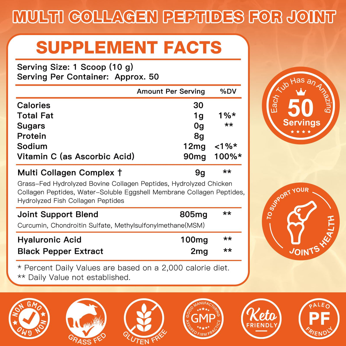 Multi Collagen Peptides Powder with MSM & CS I883