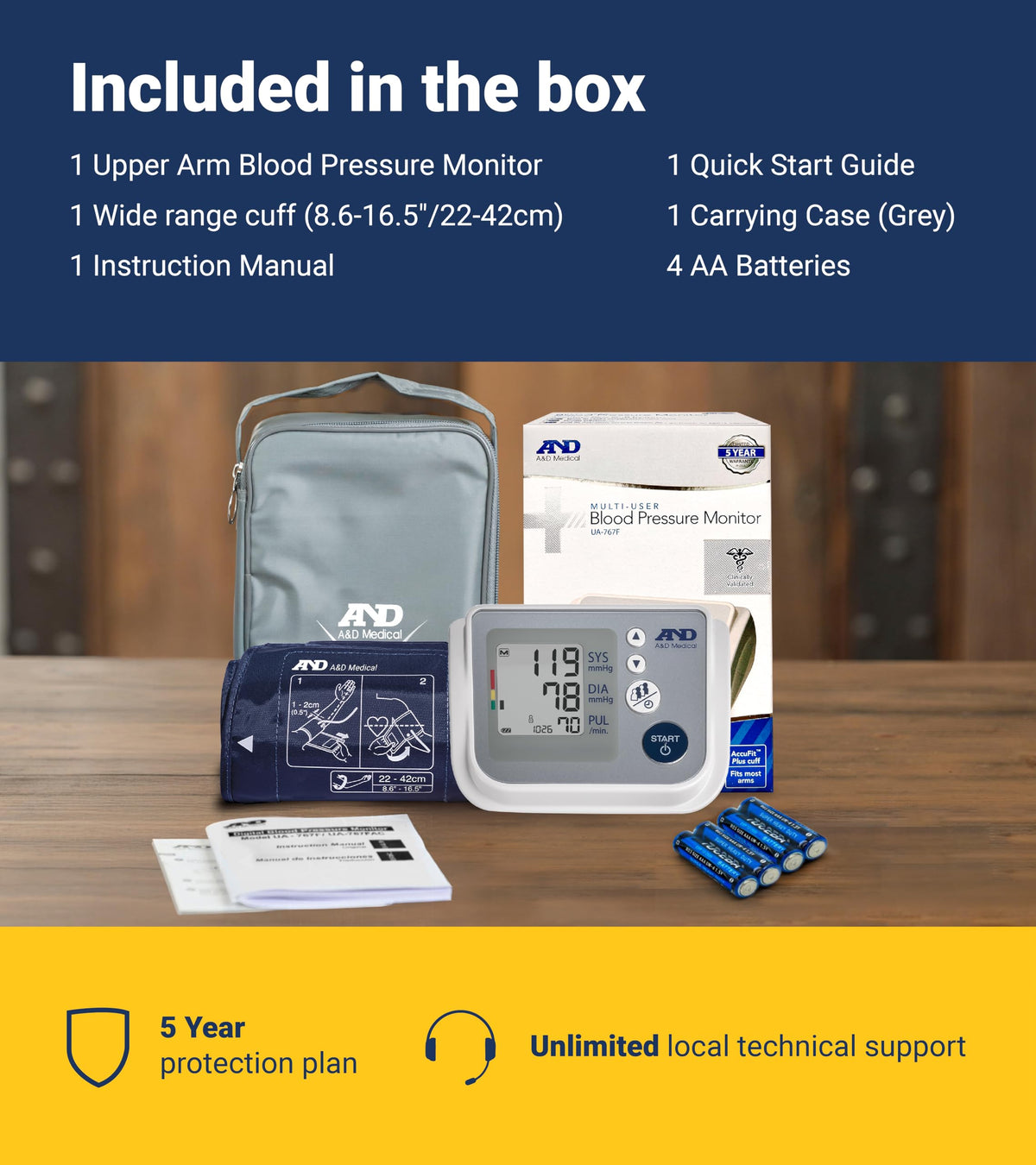 Blood Pressure Monitor E203861