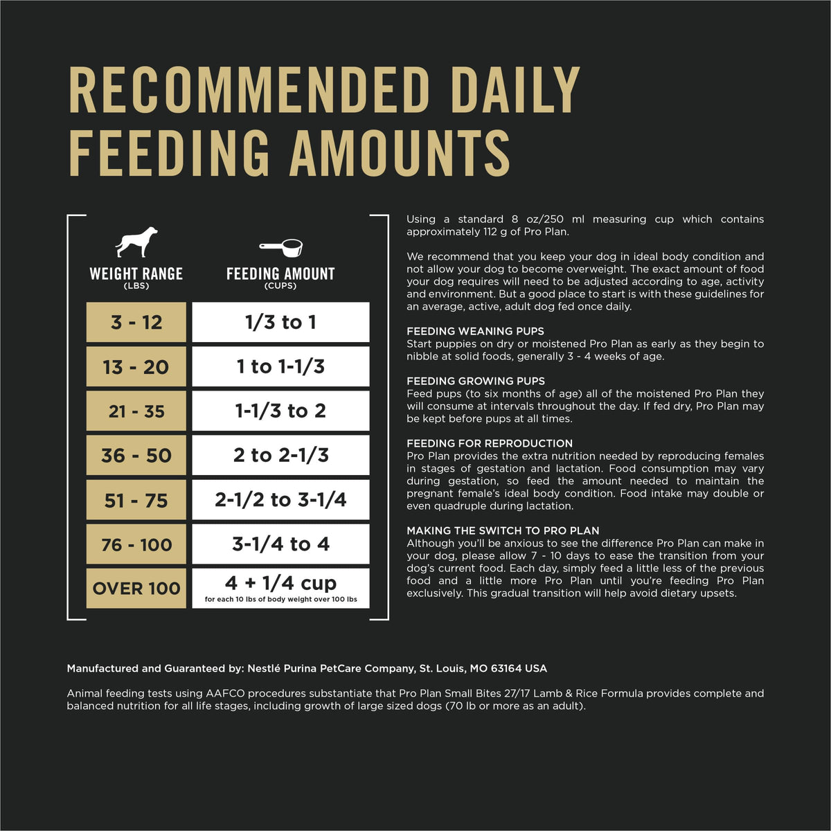 High Protein Small Bites Lamb & Rice Dog Food 37.5 Pound K984