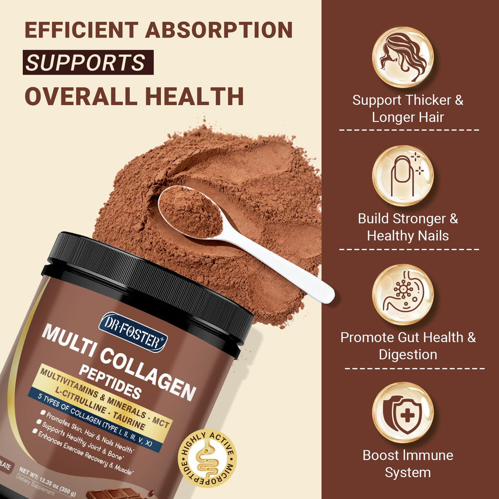 Multi Collagen Peptides Powder Chocolate 35 Servings R222817