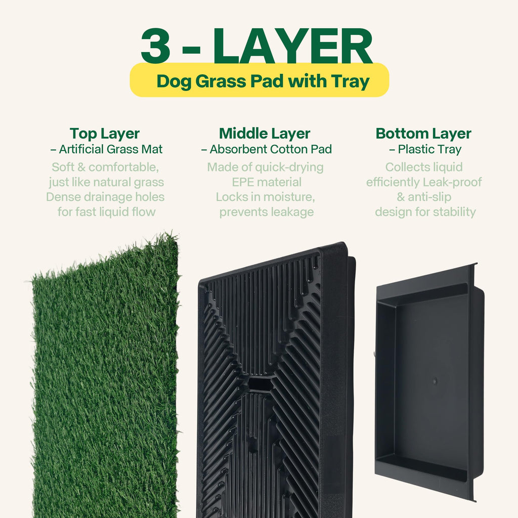 Dog Grass Pad with Tray R55158