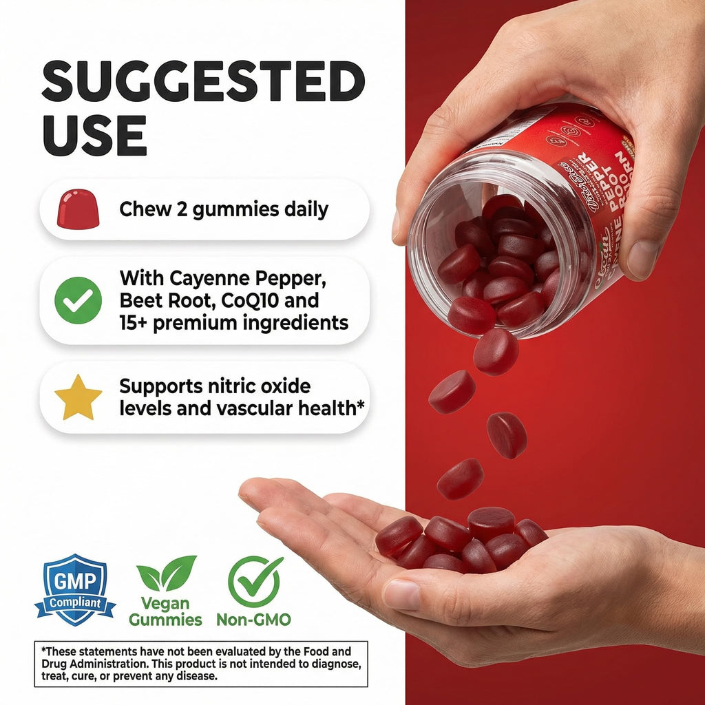 Cayenne Pepper Beet Root Gummies O36209