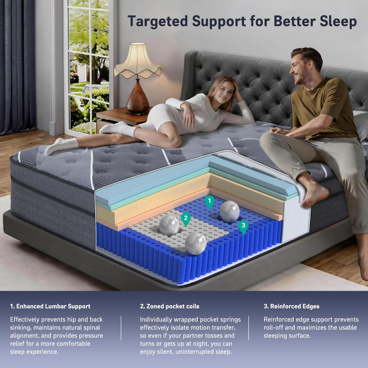 12 Inch Full Size Hybrid Mattress I677