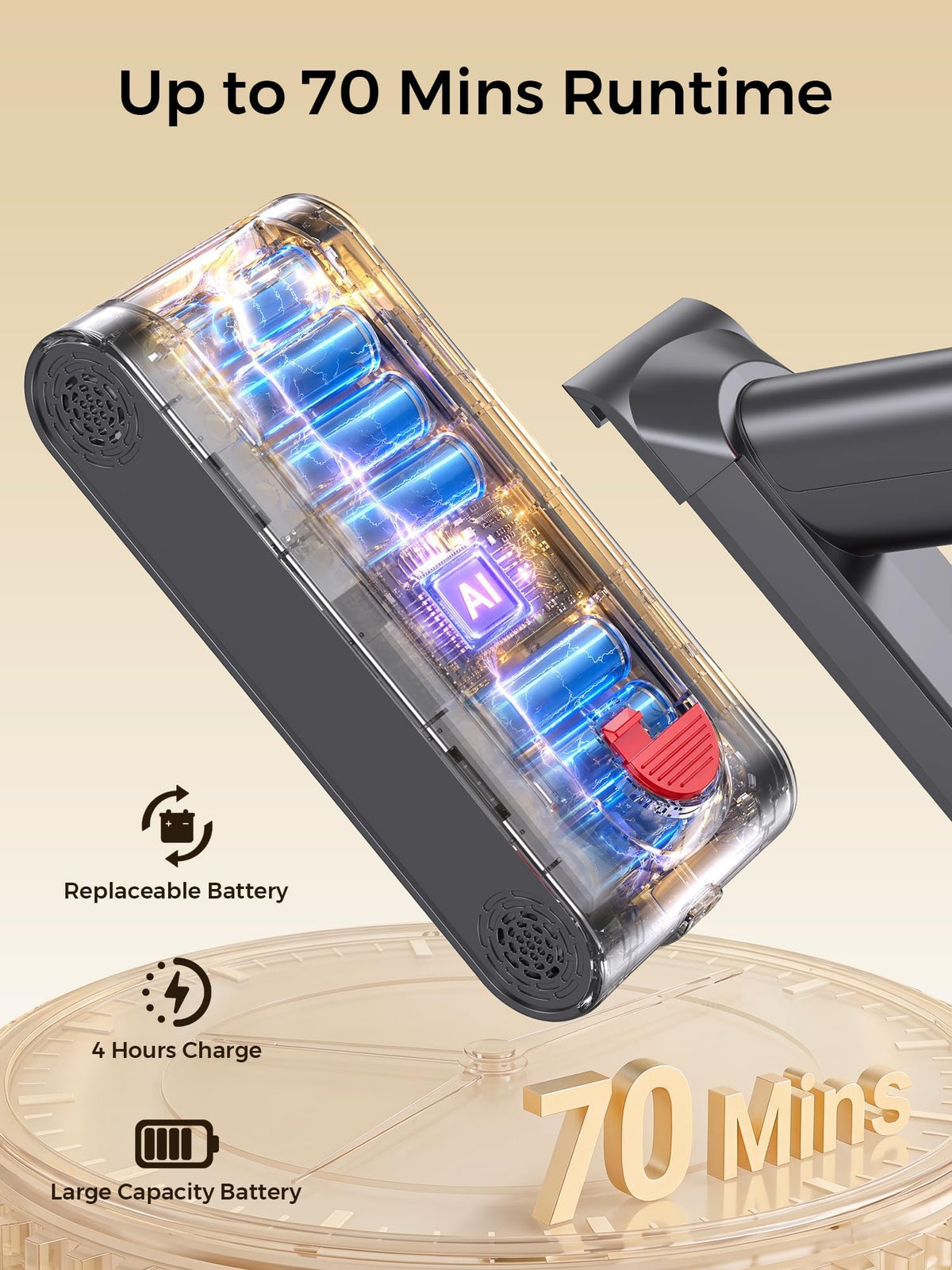 Cordless Stick Vacuum Cleaner G860