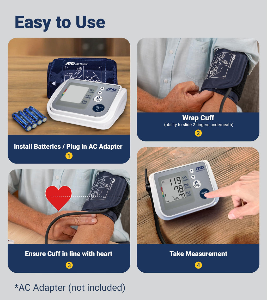 Blood Pressure Monitor E203861